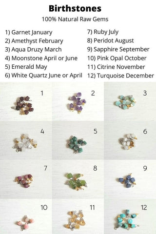 Raw Birthstone Pendant Necklace, Sterling Silver