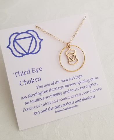 Gold Chakra Pendant Necklace, Seven Chakra Jewelry