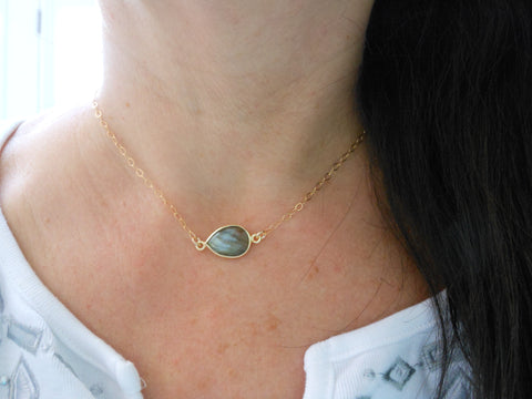 Gold Labradorite Choker Necklace