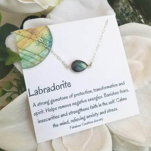 Sterling Silver Labradorite Choker Necklace
